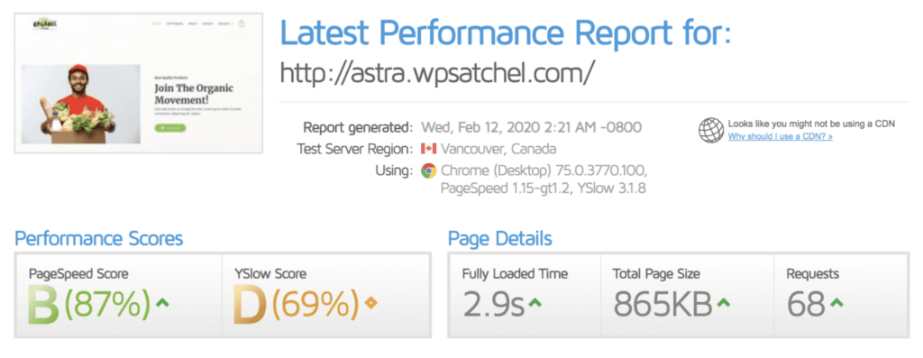 سرعت سایت پس از نصب Comet Cache