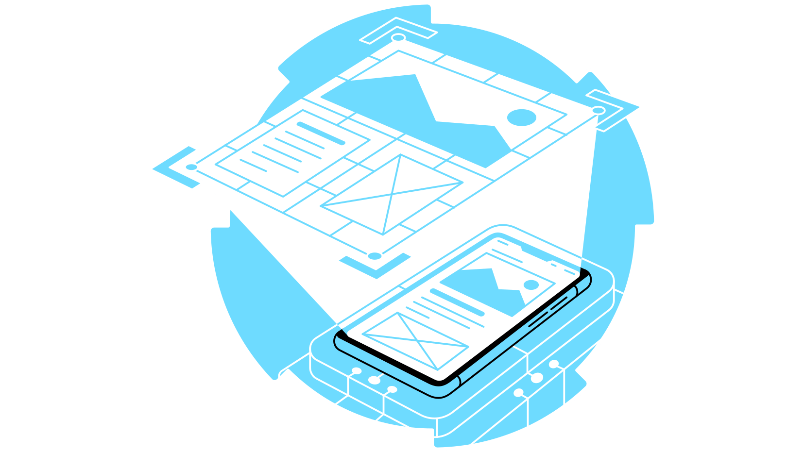 متا تگ viewport چیست؟